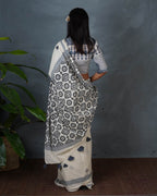 Saree types | Saree blouse designs | Saree for women