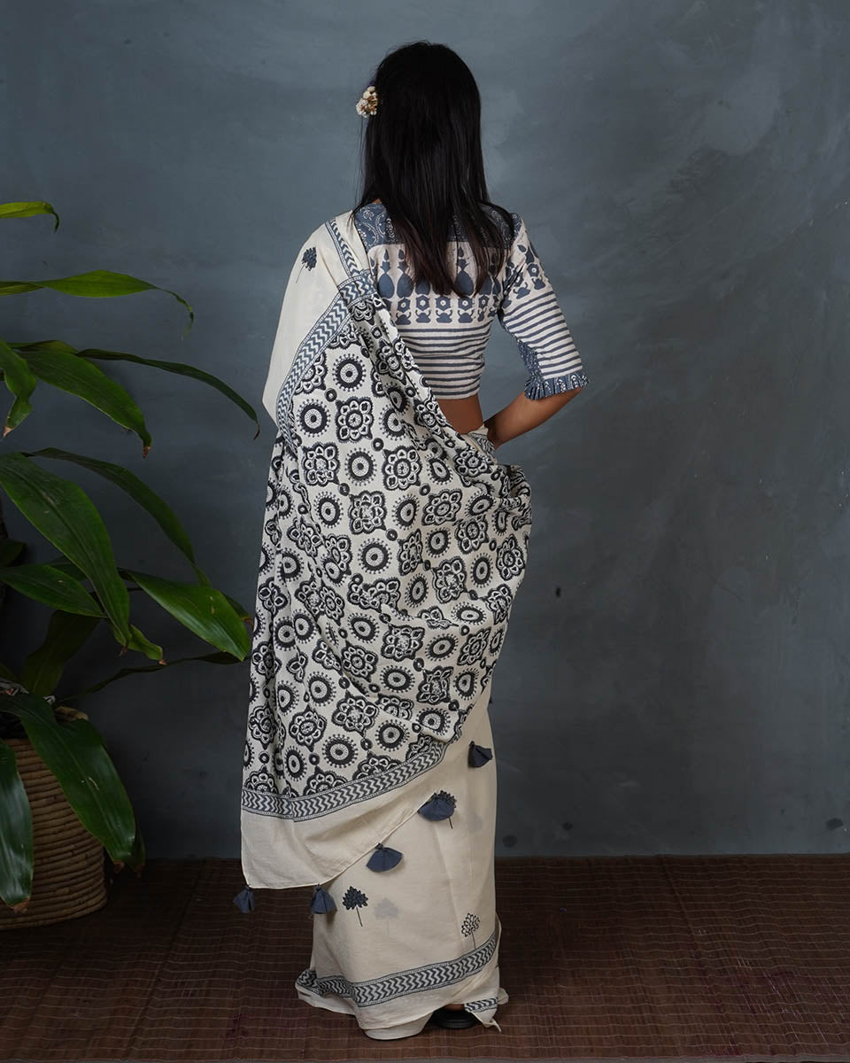 Saree types | Saree blouse designs | Saree for women